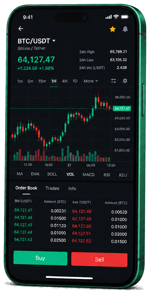 GairnPhundholm app for mobile — live BTC/USDT graph, order book, and trade dashboard